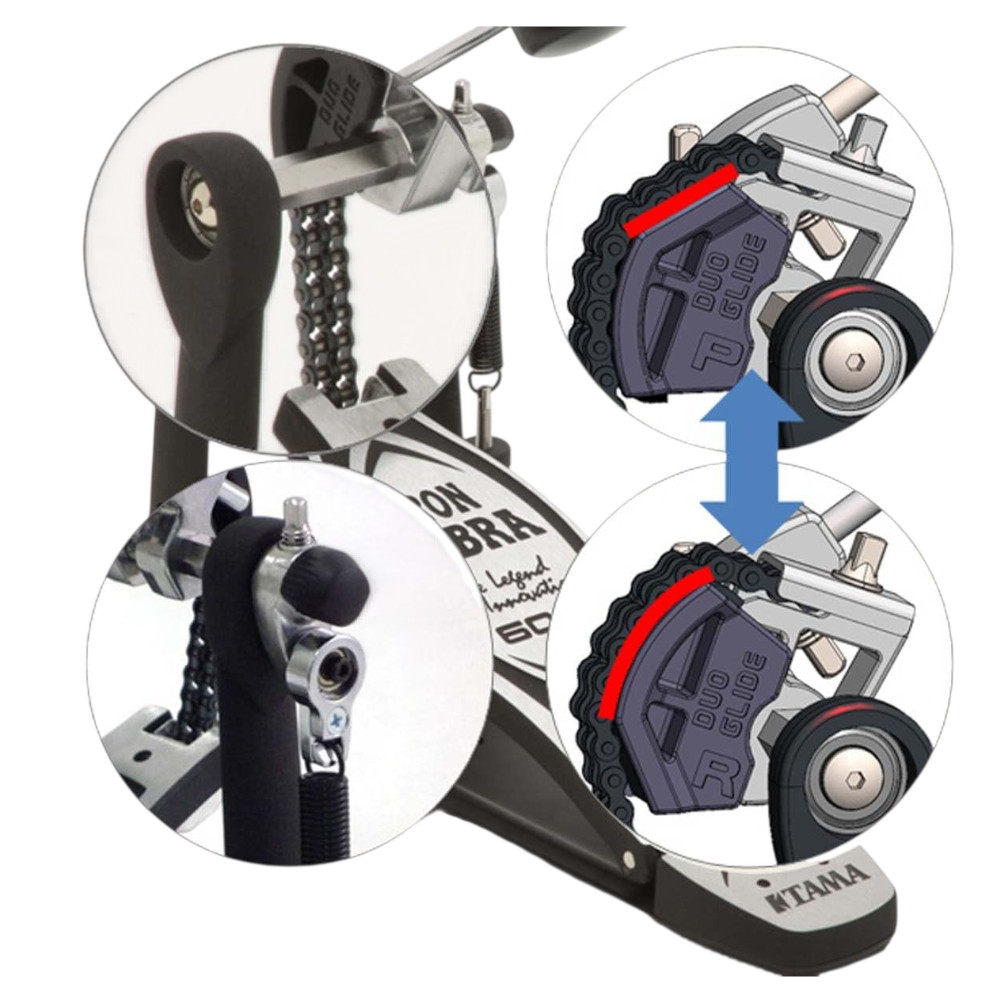 Doppio pedale Tama Iron Cobra HP600DTW